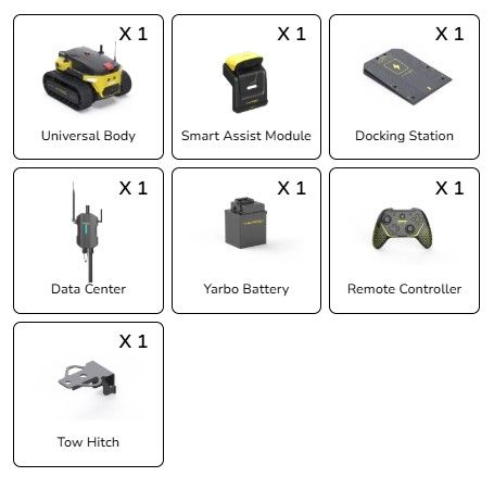 Yarbo Core Yard Robot