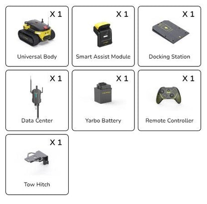 Yarbo Core Yard Robot