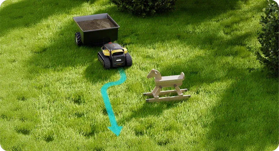 Yarbo Core Yard Robot