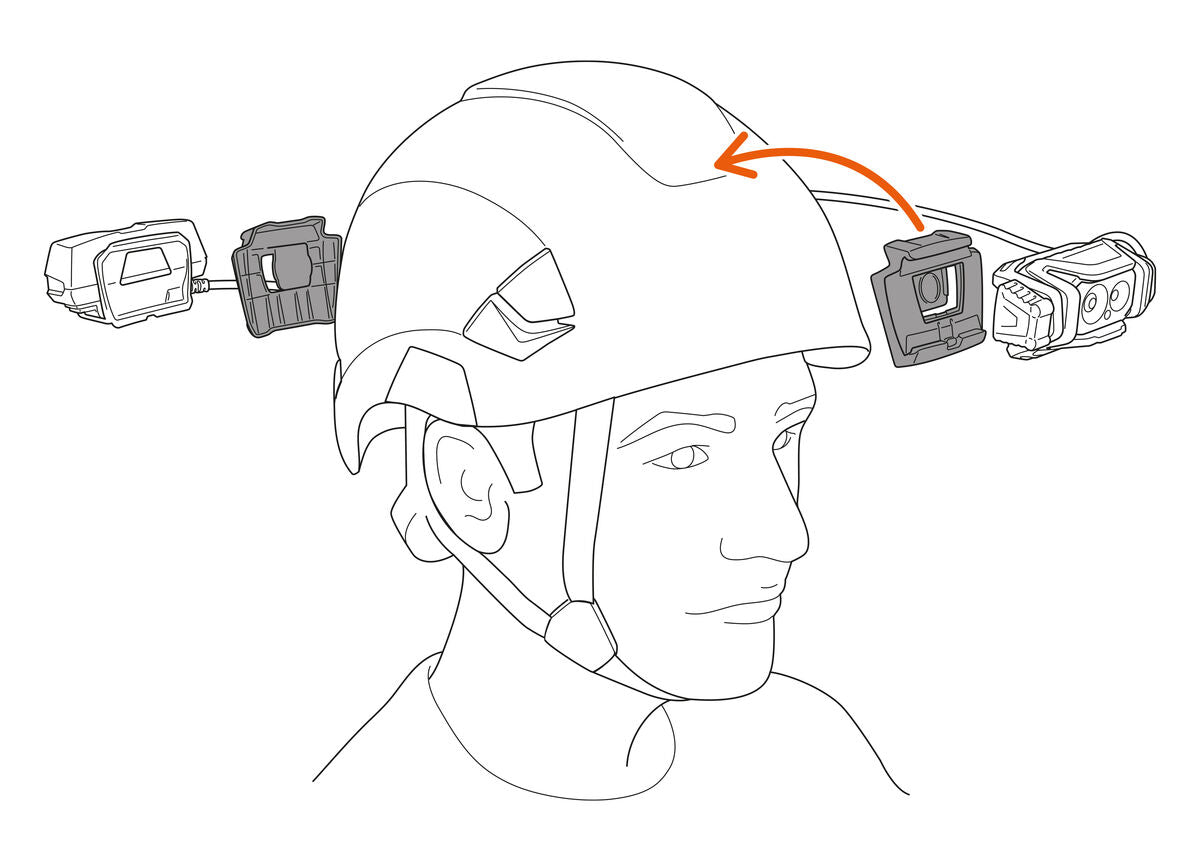 Petzl XENA Head Lamp