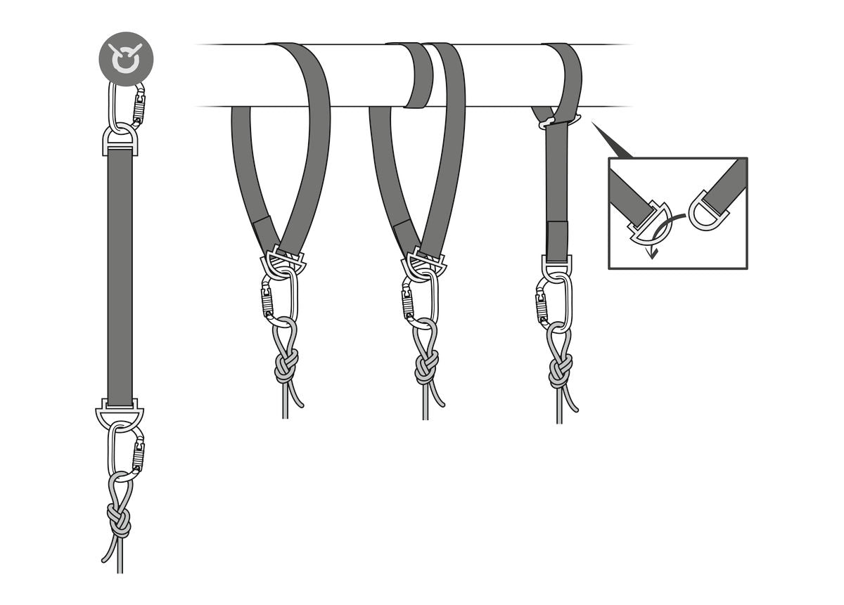 Petzl Connexion Fixe Anchor strap