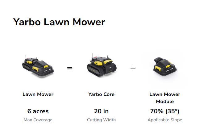 Yarbo Core & Lawnmower Robot