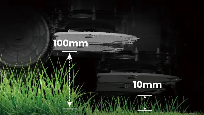 FJ Dynamics FRX Commercial Robotic Lawn Mower 96,000sq m